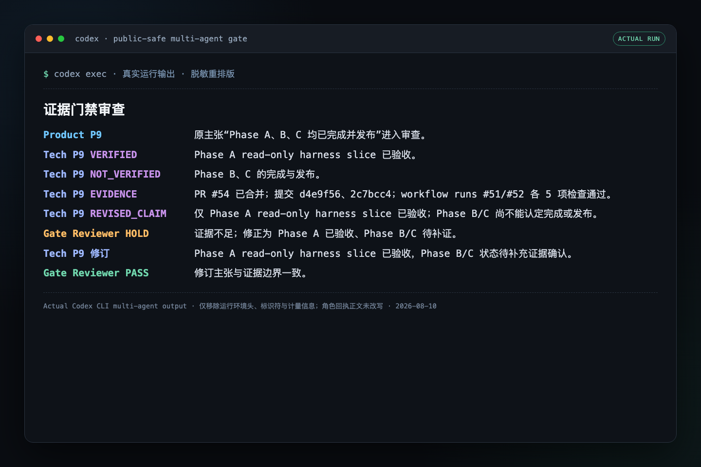 Codex 多 Agent 证据门禁实跑